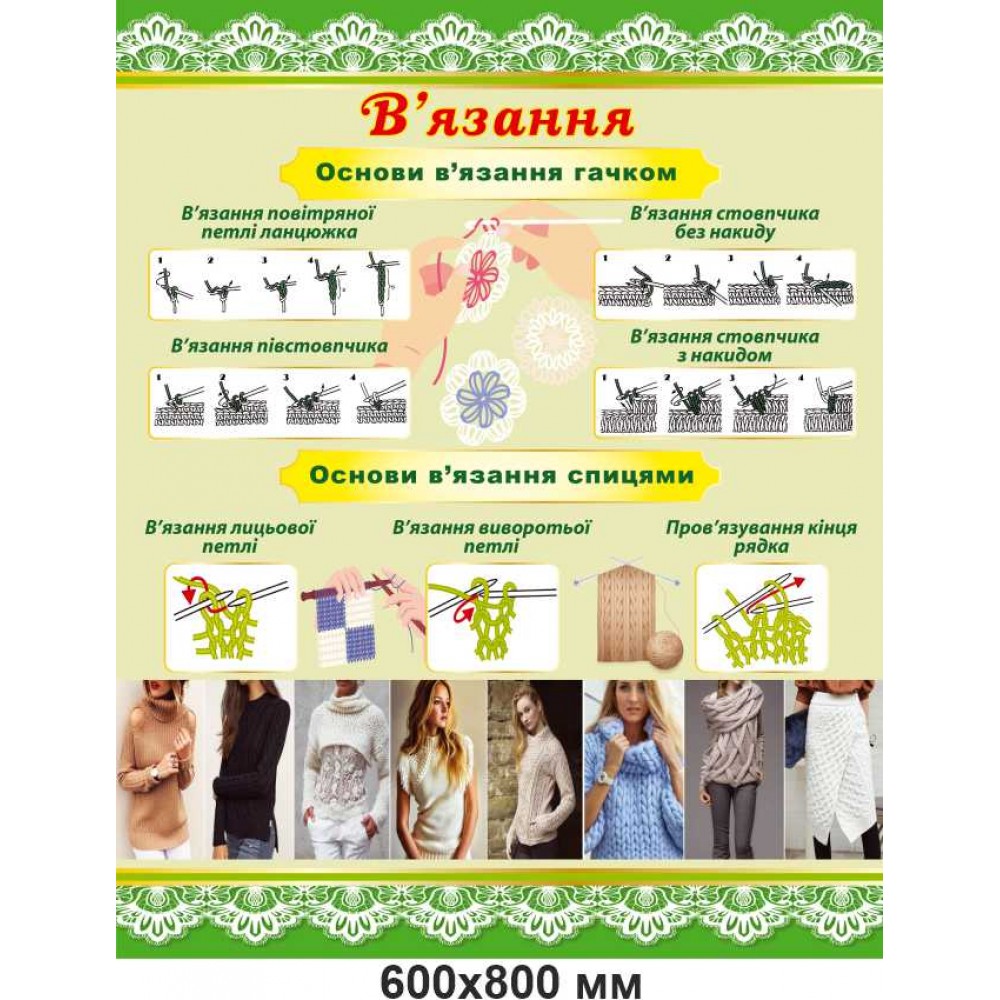 Стенд основы вязания крючком